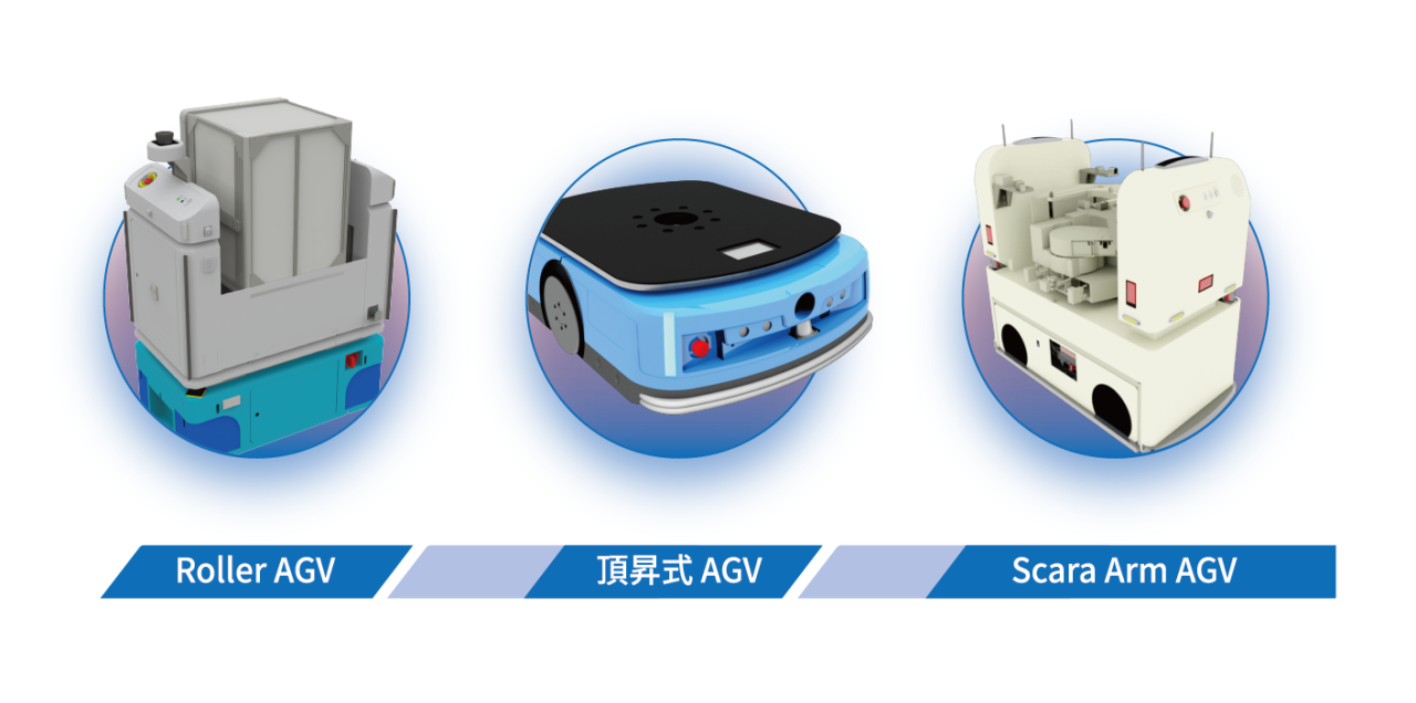 ALL_catalog_solution_22I02_UORr9PWPMJ