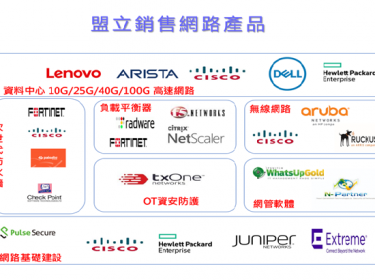 智慧工廠網路通訊系統