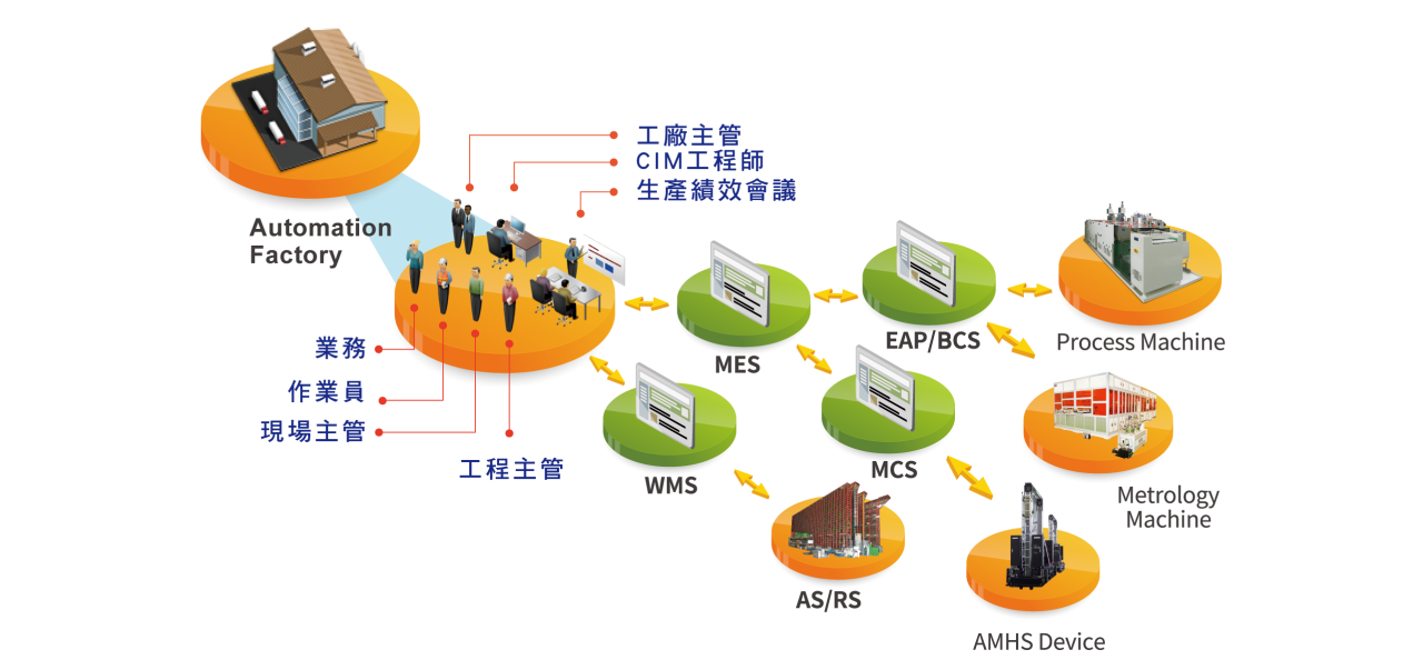 未命名-1_工作區域 1 複本 14