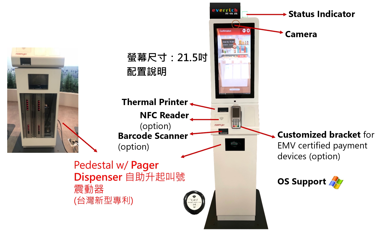 盟立與振樺策略聯盟成功案例