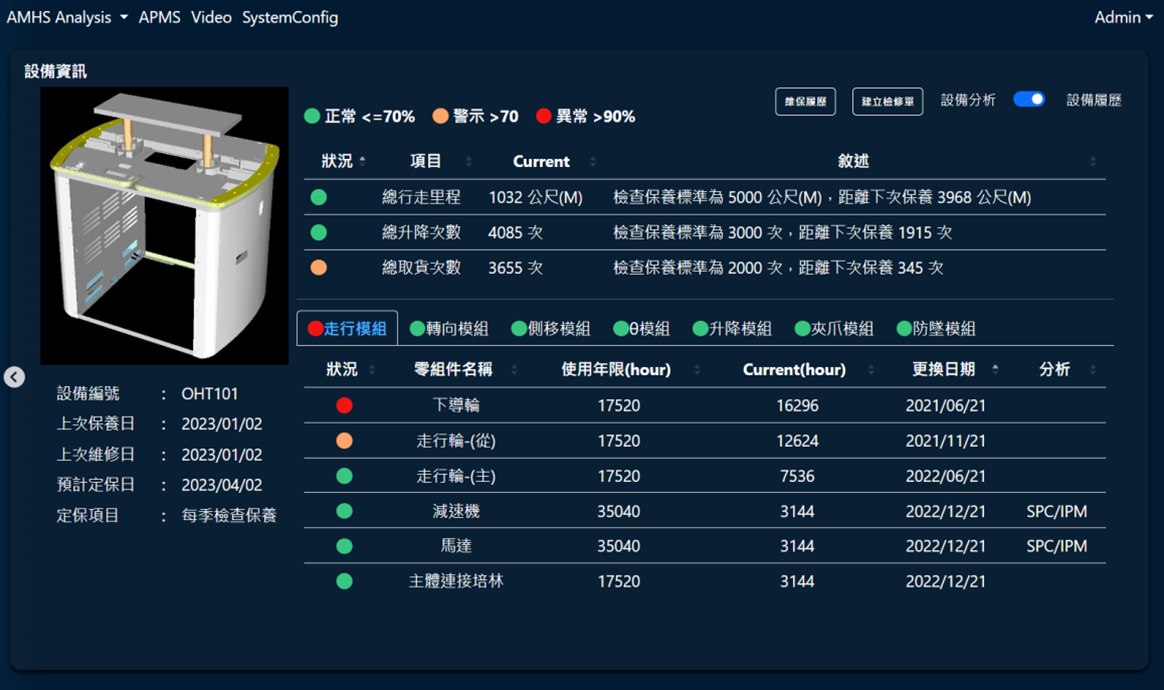 设备信息