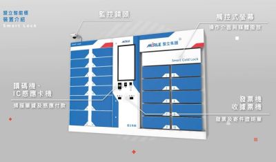 盟立智能櫃: 電商物流最後一哩路